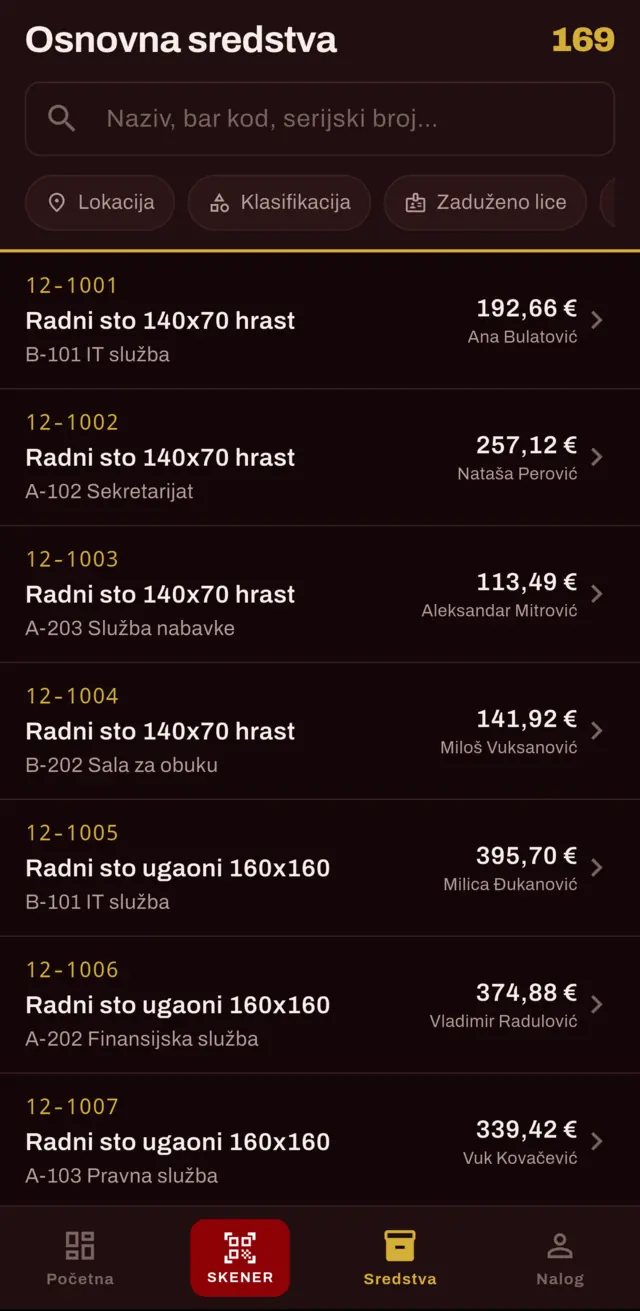 Spisak osnovnih sredstava u aplikaciji, sa poljem za pretragu i filterima po lokaciji, klasifikaciji i zaduženom licu.